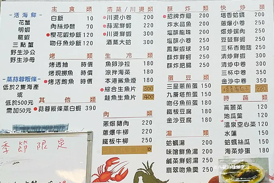 幸福36號海鮮餐廳｜在地人推薦烏石港美食，價格透明、生魚片新鮮好吃！ | 八鼠的慵懶生活